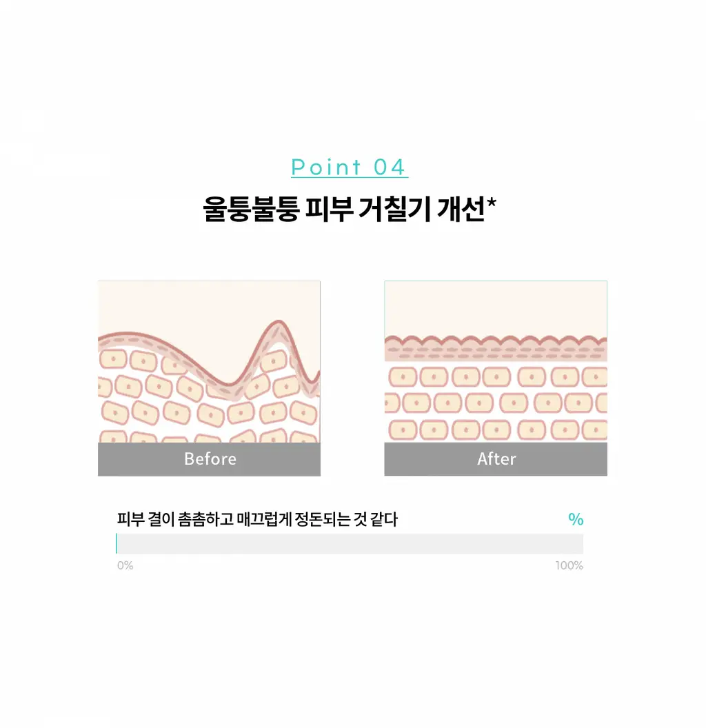 [PDRN기미크림/광노화케어 신소재] 리쥬란 바이옴 힐러 유스 포뮬러 크림 50ml 상세페이지 17